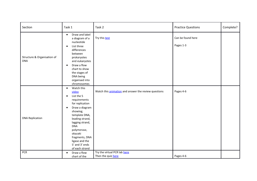 List Three Differences Between Prokaryotes and Eukaryotes