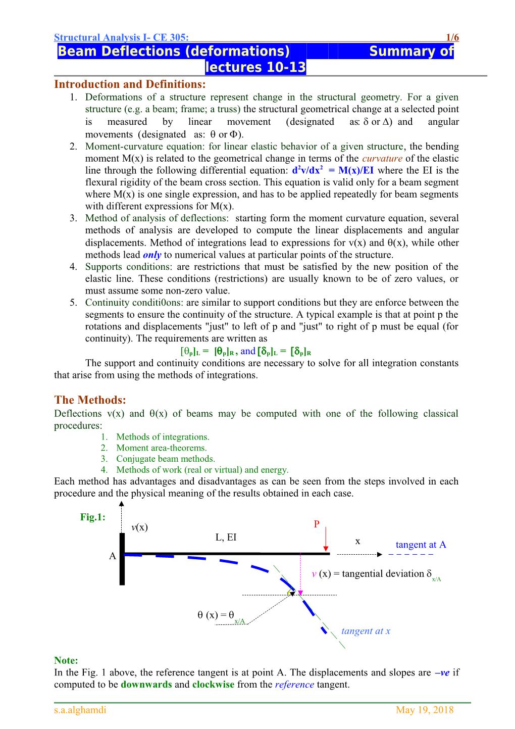 Beam Deflections (Deformations) Summary of Lectures 10-13