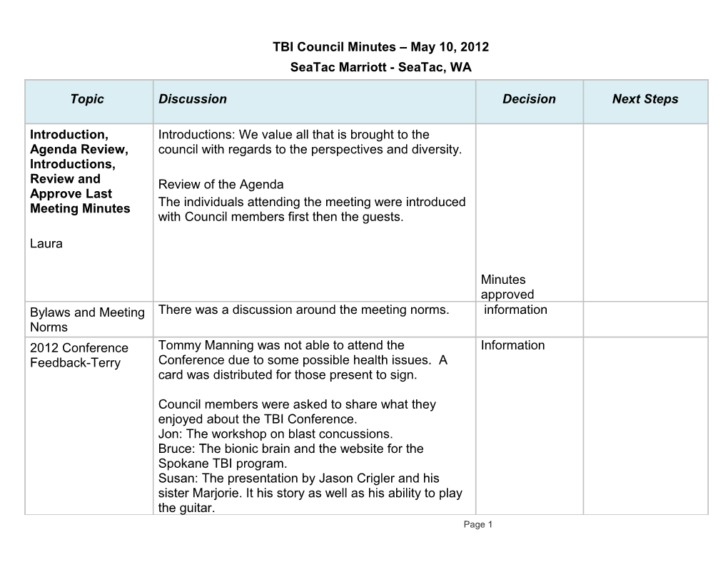 TBI Council Agenda