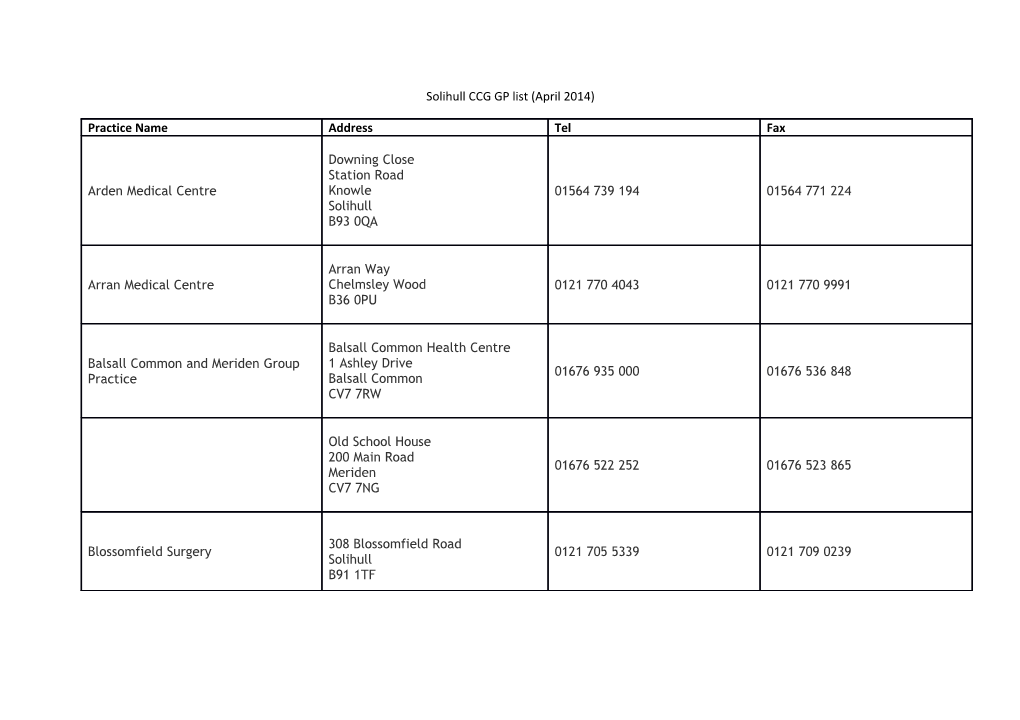 Solihull CCG GP List (April 2014)