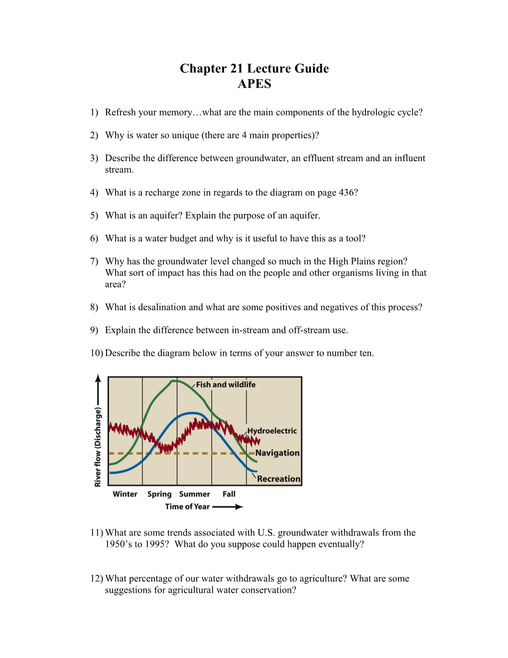 Chapter 21 Lecture Guide