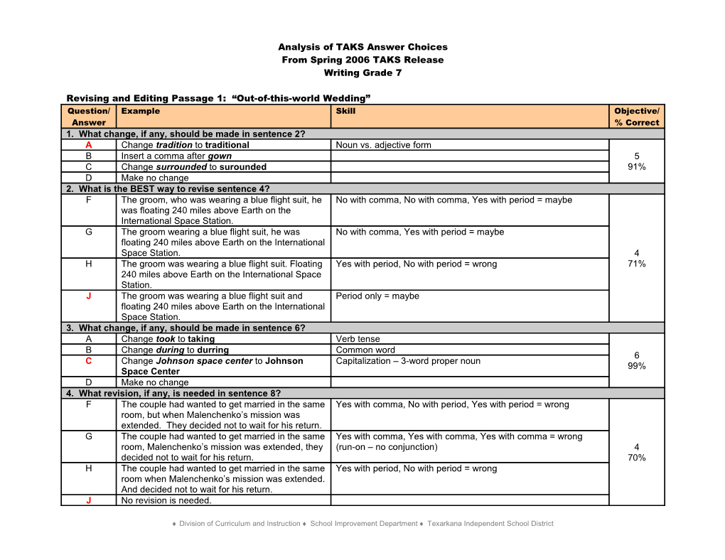 Analysis of TAKS Answer Choices