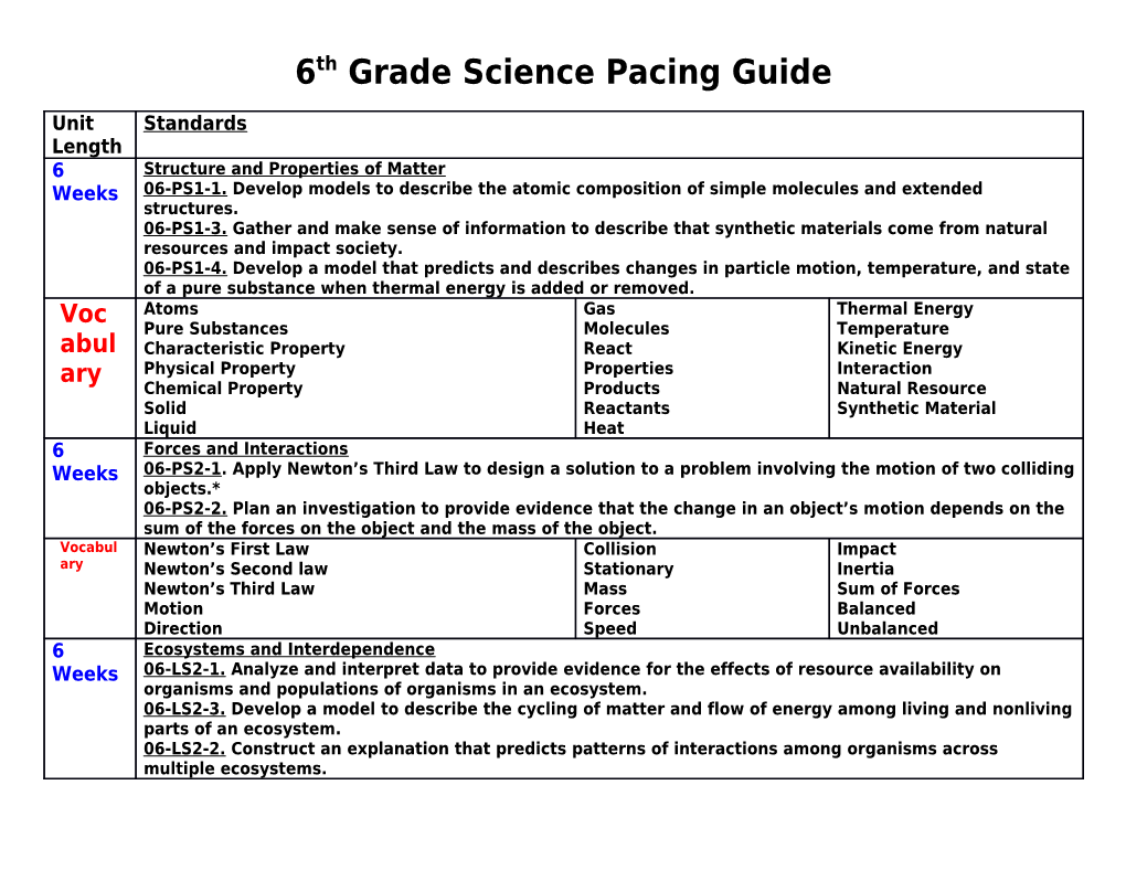 6Th Grade Science Pacing Guide