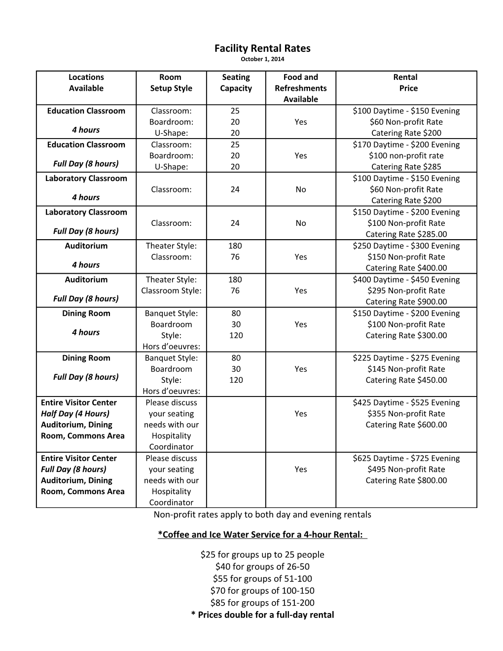 Non-Profit Rates Apply to Both Day and Evening Rentals