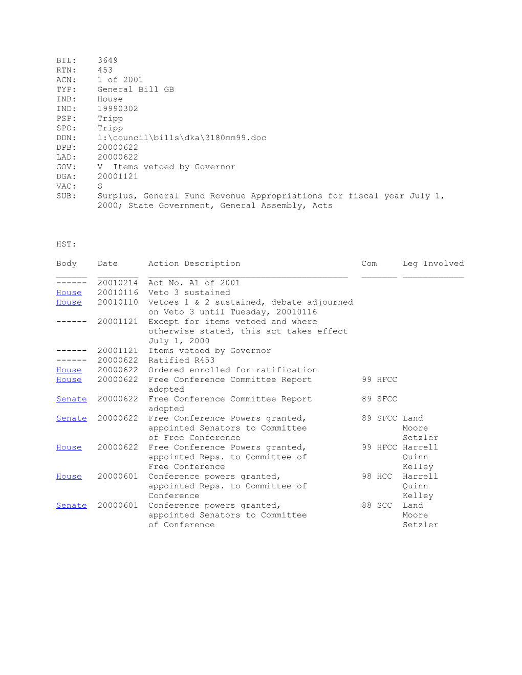 1999-2000 Bill 3649: Surplus, General Fund Revenue Appropriations for Fiscal Year July