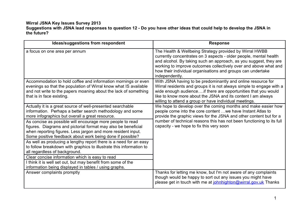 Wirral JSNA Key Issues Survey 2013