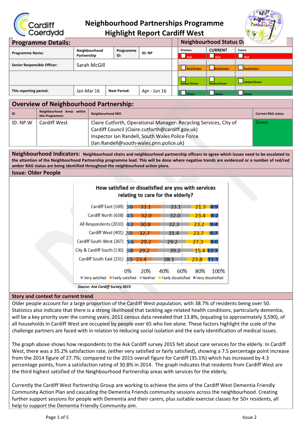 Highlight Report Cardiff West s1