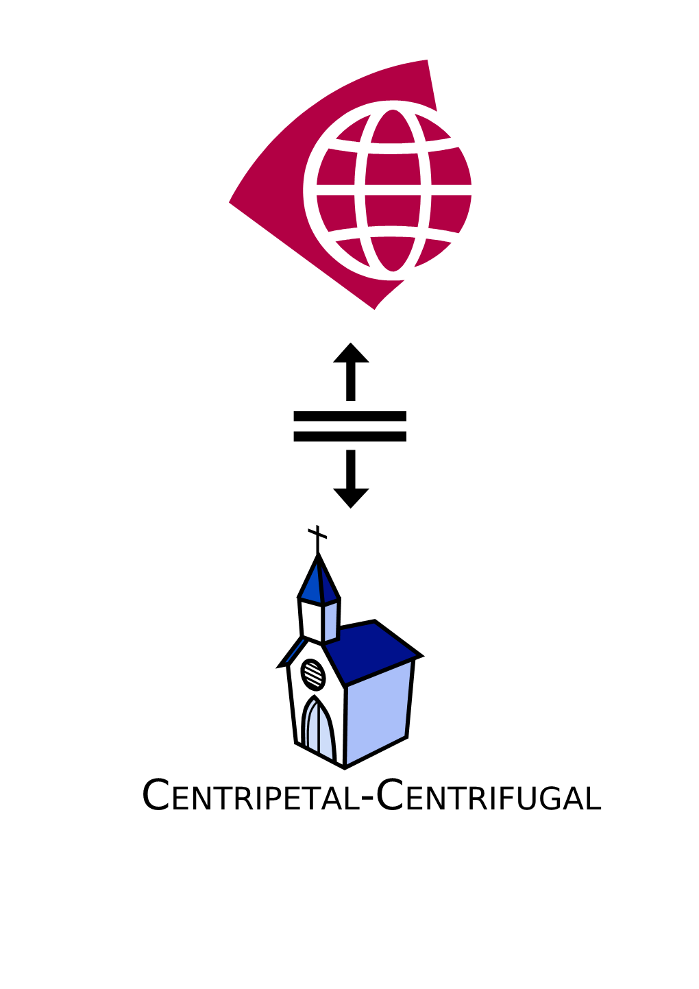 Are You Centripetal of Centrifugal