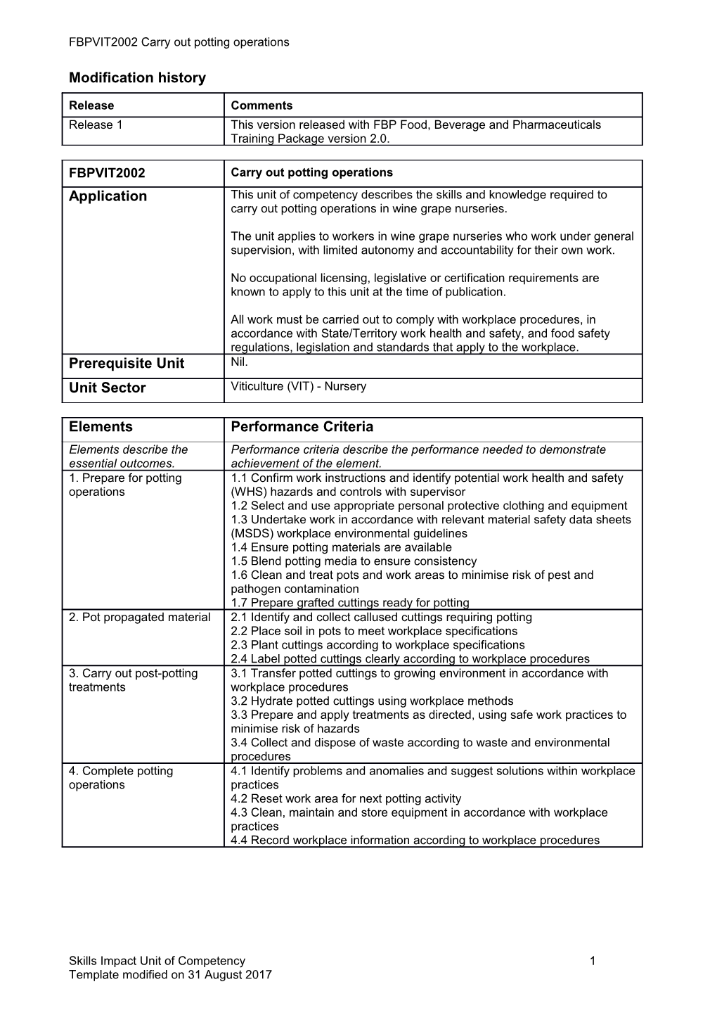 Skills Impact Unit of Competency Template s16