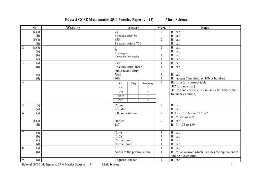 Paper 1F Practice Papers )KT)