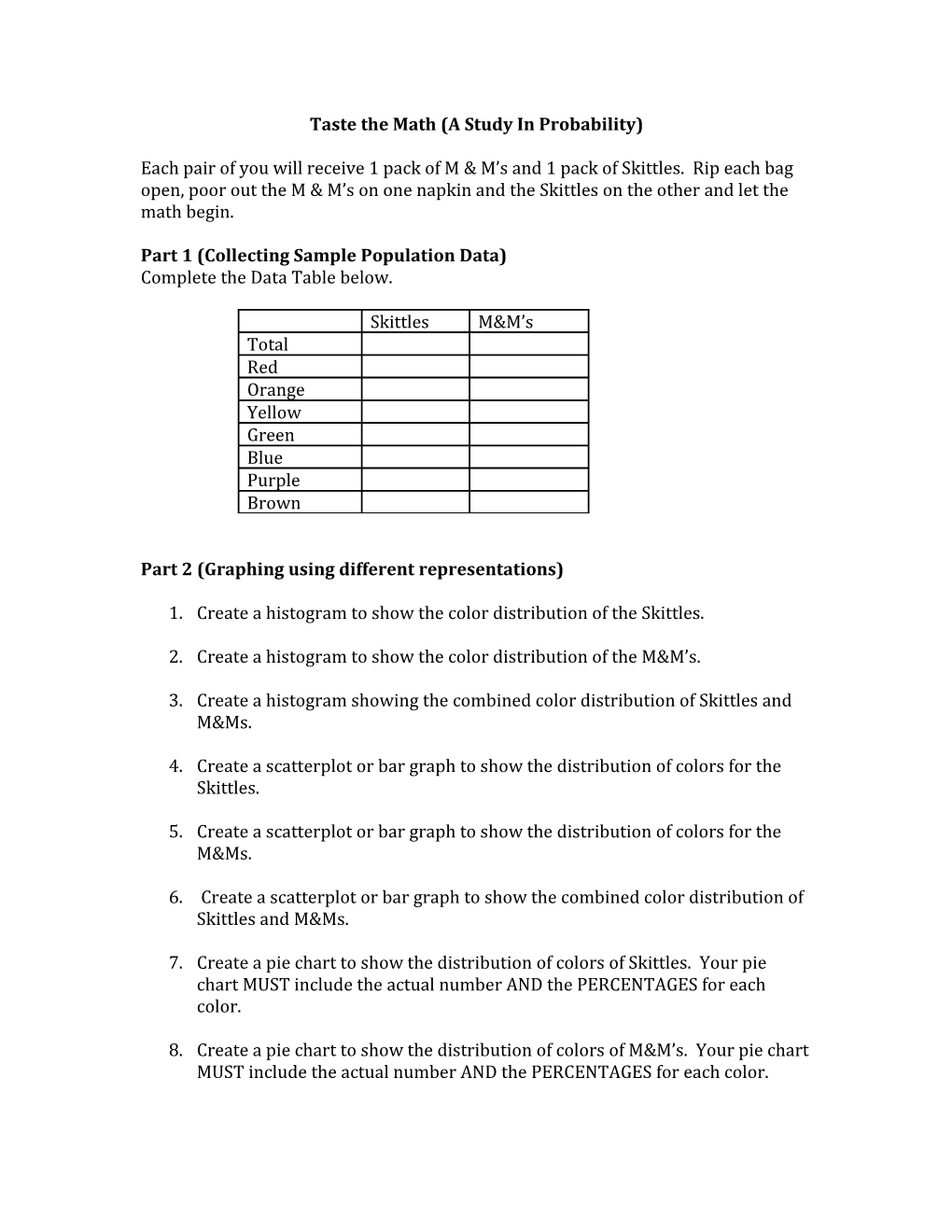 Taste the Math (A Study in Probability)