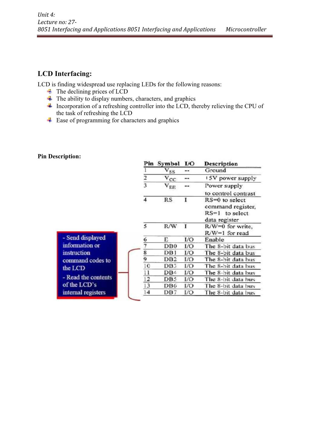 8051 Interfacing and Applications 8051 Interfacing and Applications Microcontroller