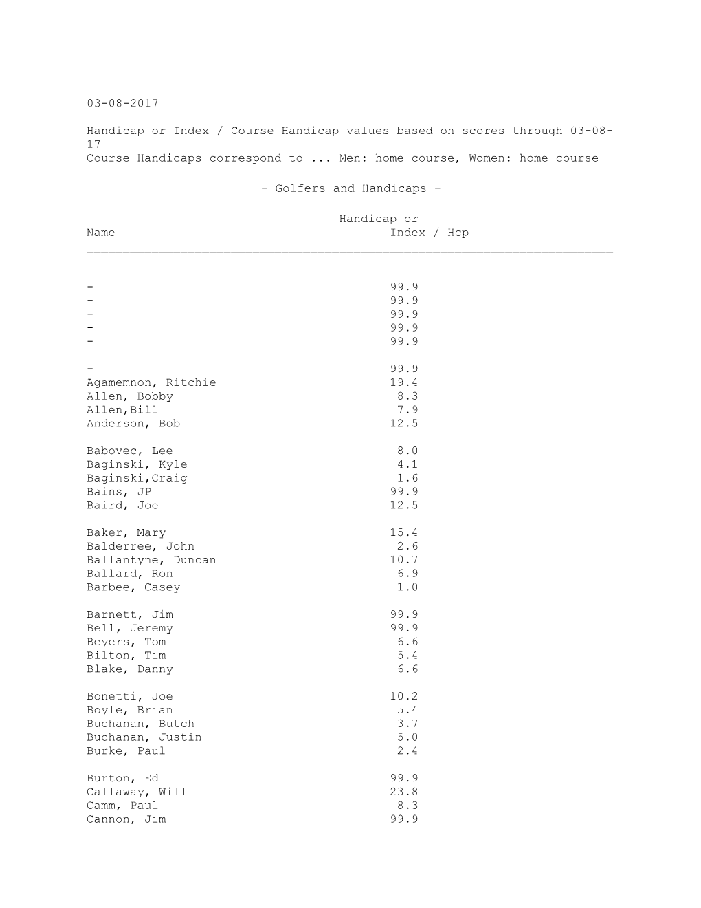 Handicap Or Index / Course Handicap Values Based on Scores Through 03-08-17