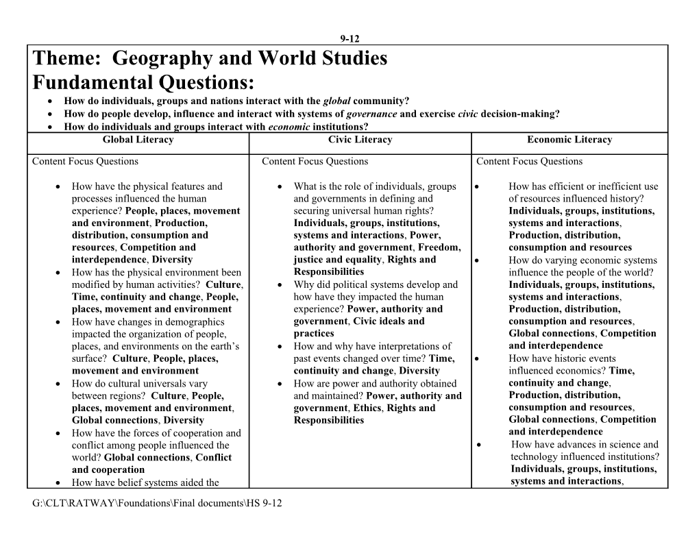 Theme: Geography and World Studies
