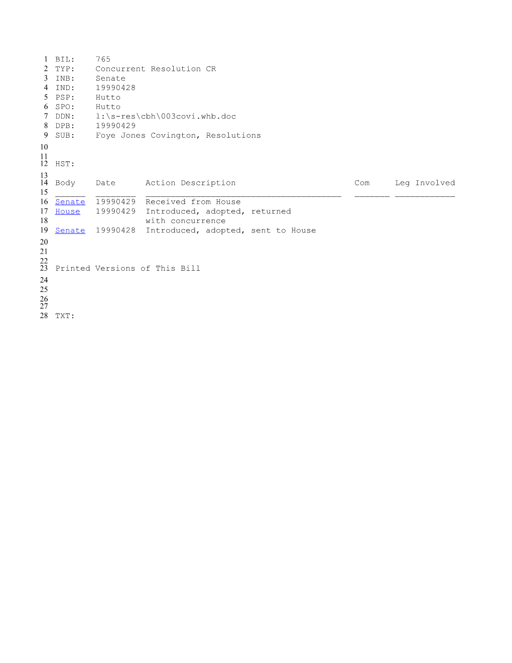 1999-2000 Bill 765: Foye Jones Covington, Resolutions - South Carolina Legislature Online