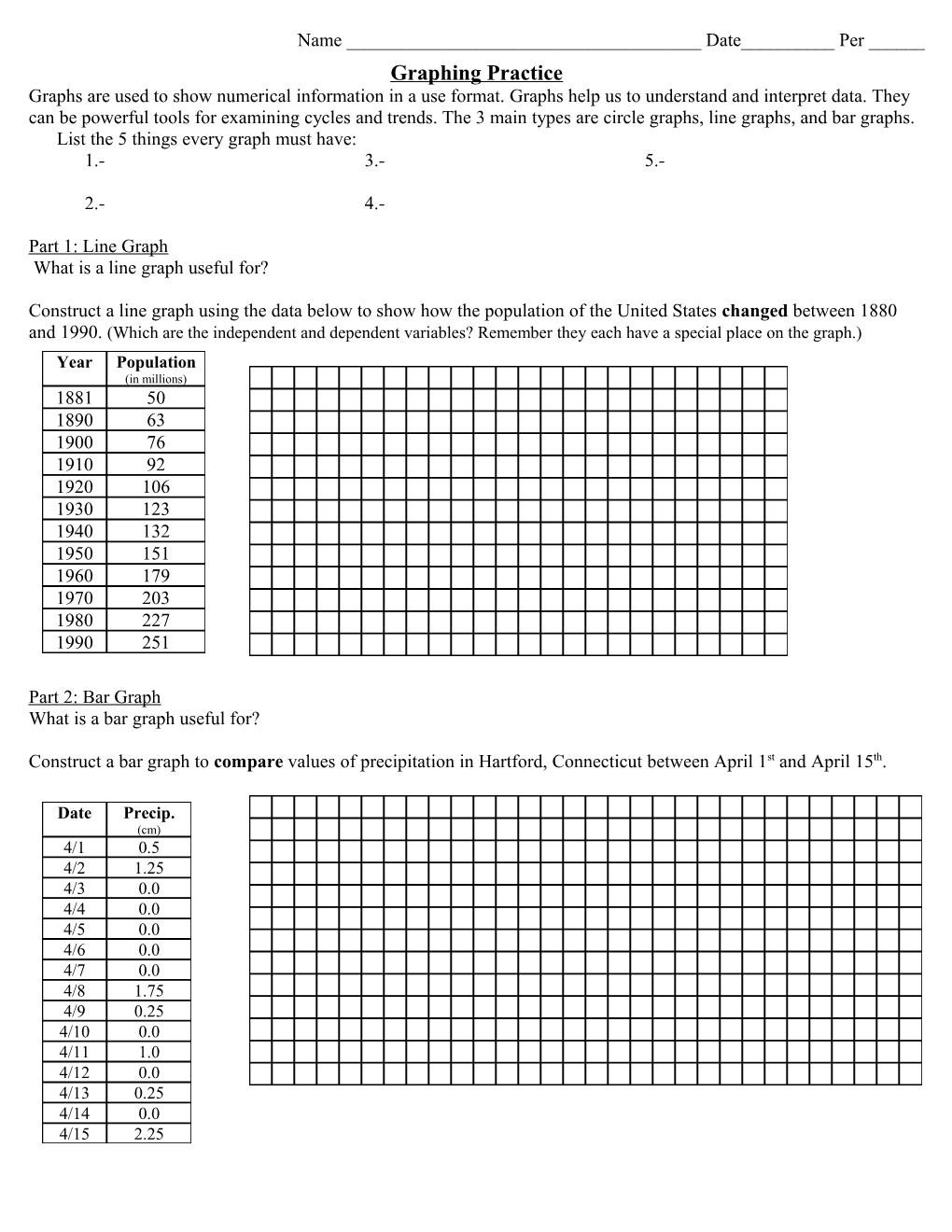 Graphing Practice s1