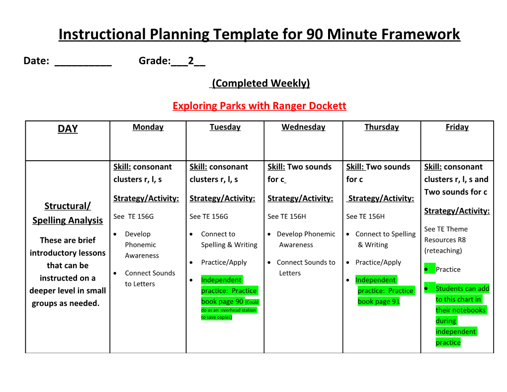 Instructional Planning Template for 90 Minute Framework