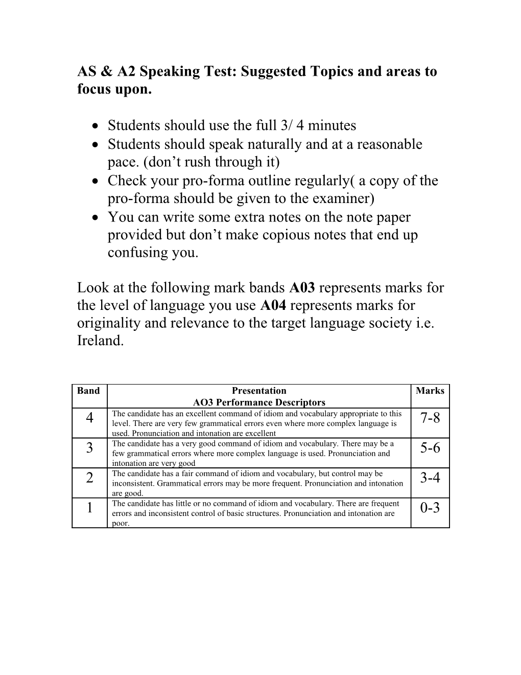 AS & A2 Speaking Test: Suggested Topics and Areas to Focus Upon
