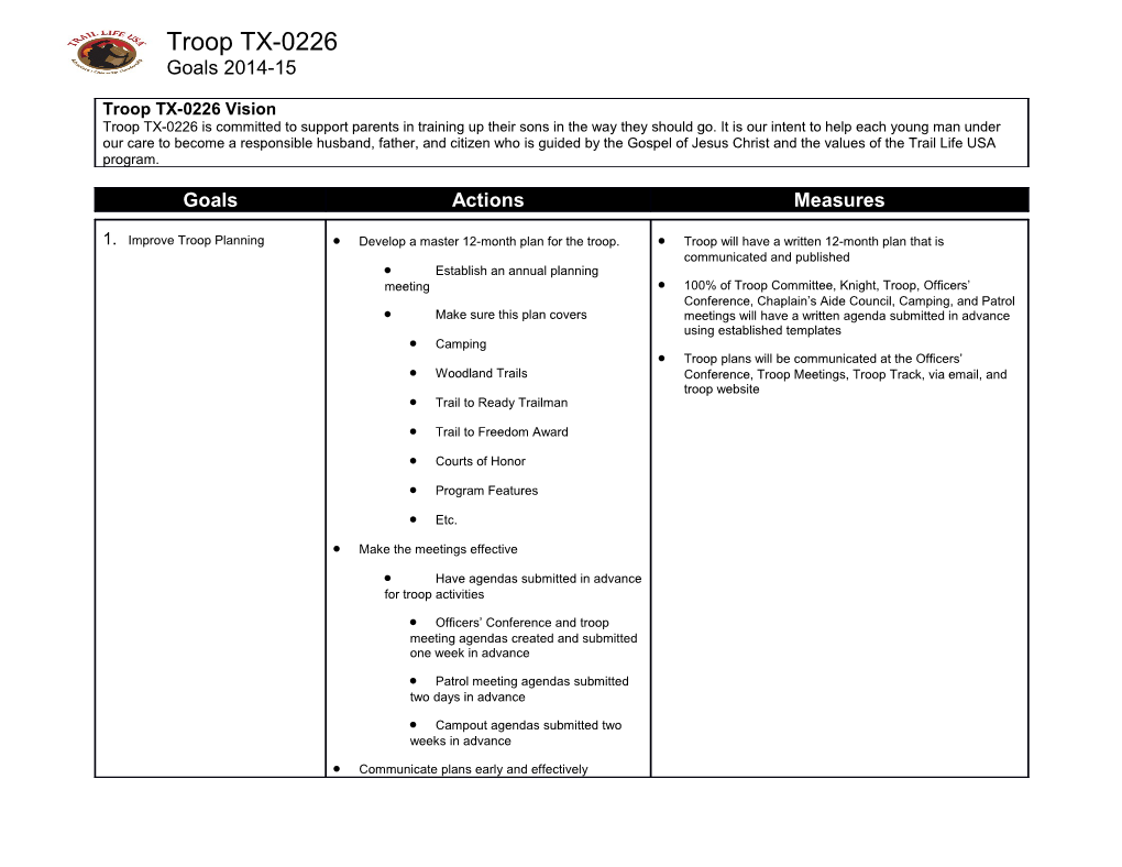 Capabilities Planning & Optimization