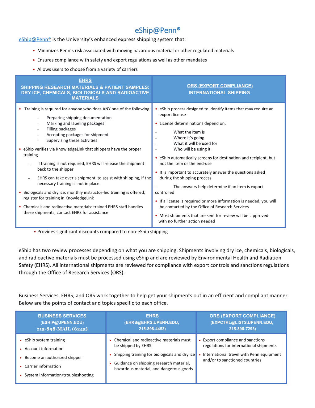 Eship Penn Is the University S Enhanced Express Shipping System That