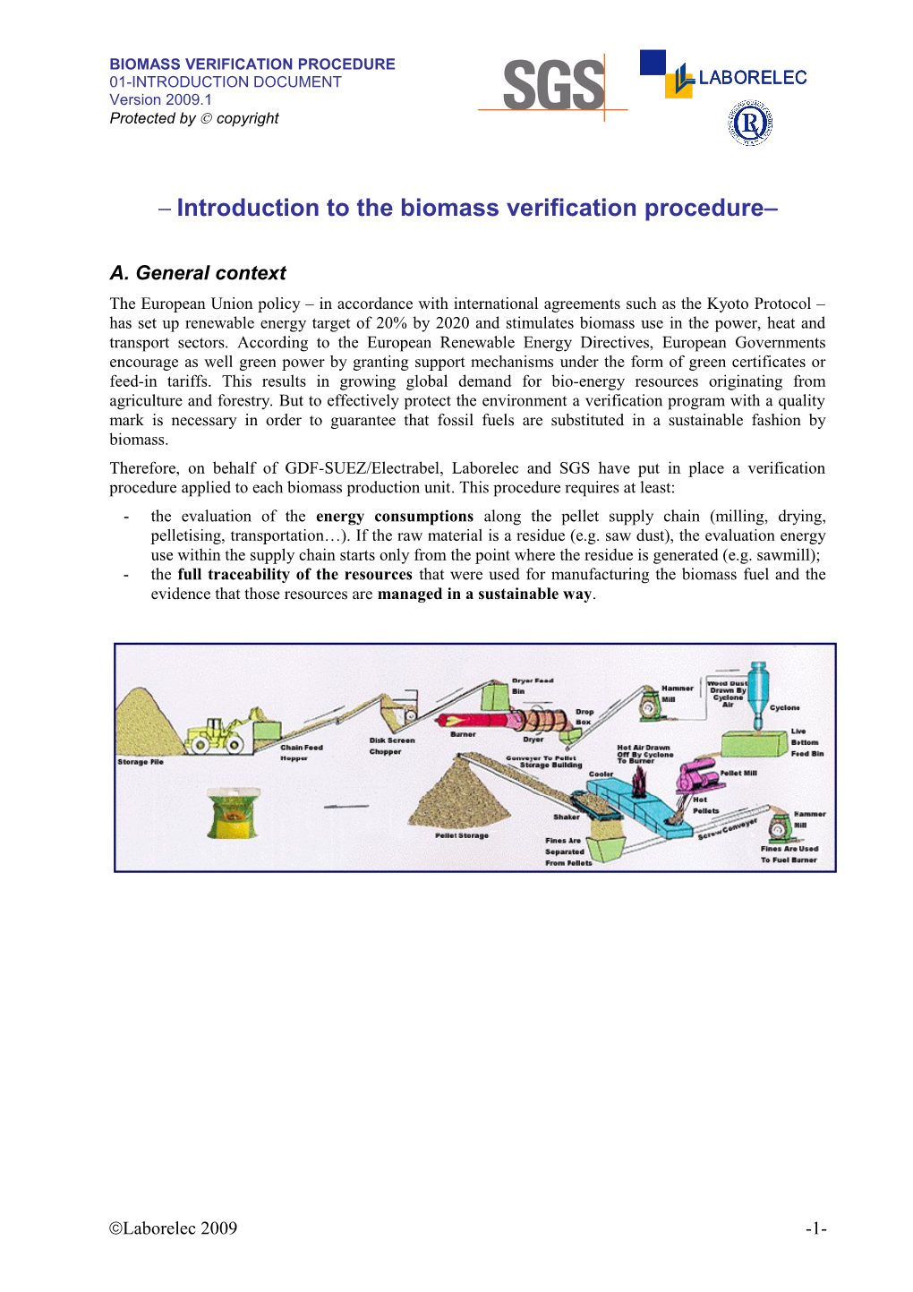 Introduction to the Biomass Verification Procedure