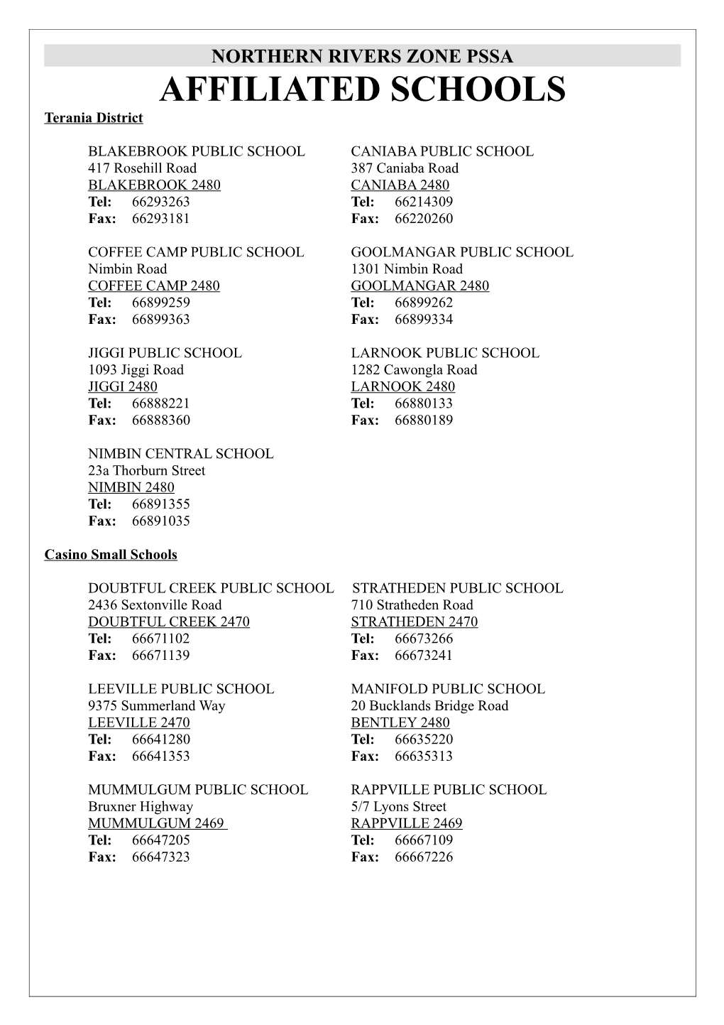 Northern Rivers Zone Pssa