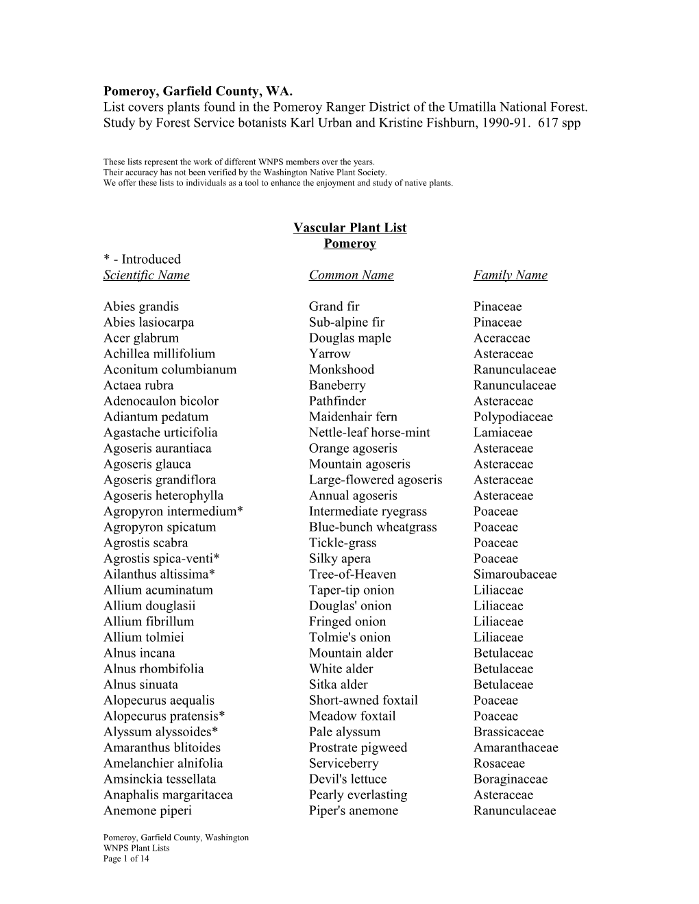 Vascular Plant List s11