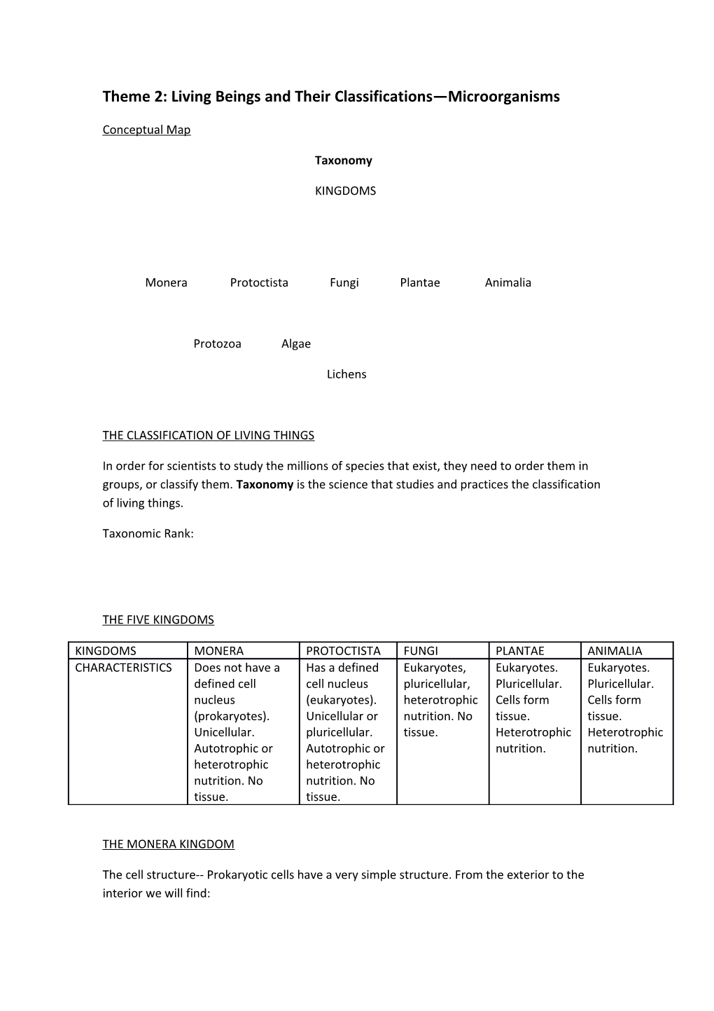 Theme 2: Living Beings and Their Classifications Microorganisms