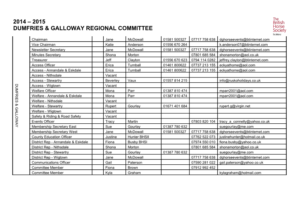 Dumfries & Galloway Regional Committee