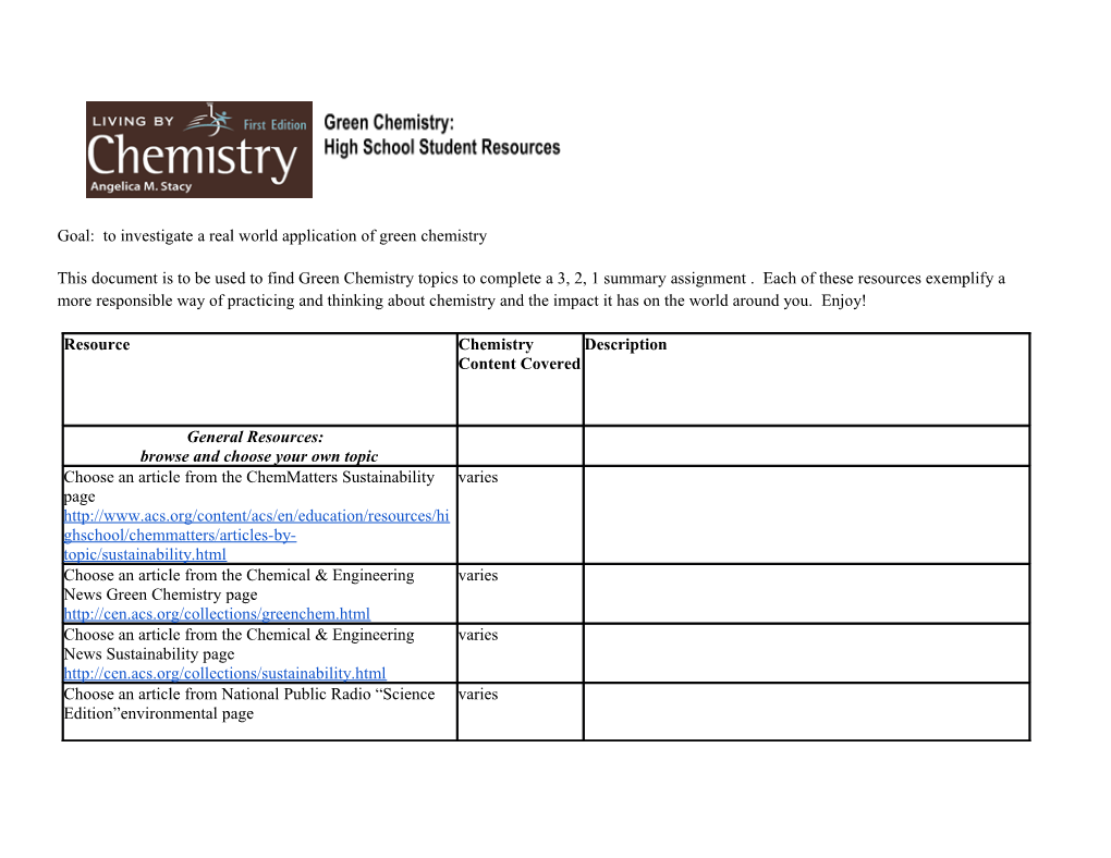 Green Chemistry: Student Resources And Projects.Docx