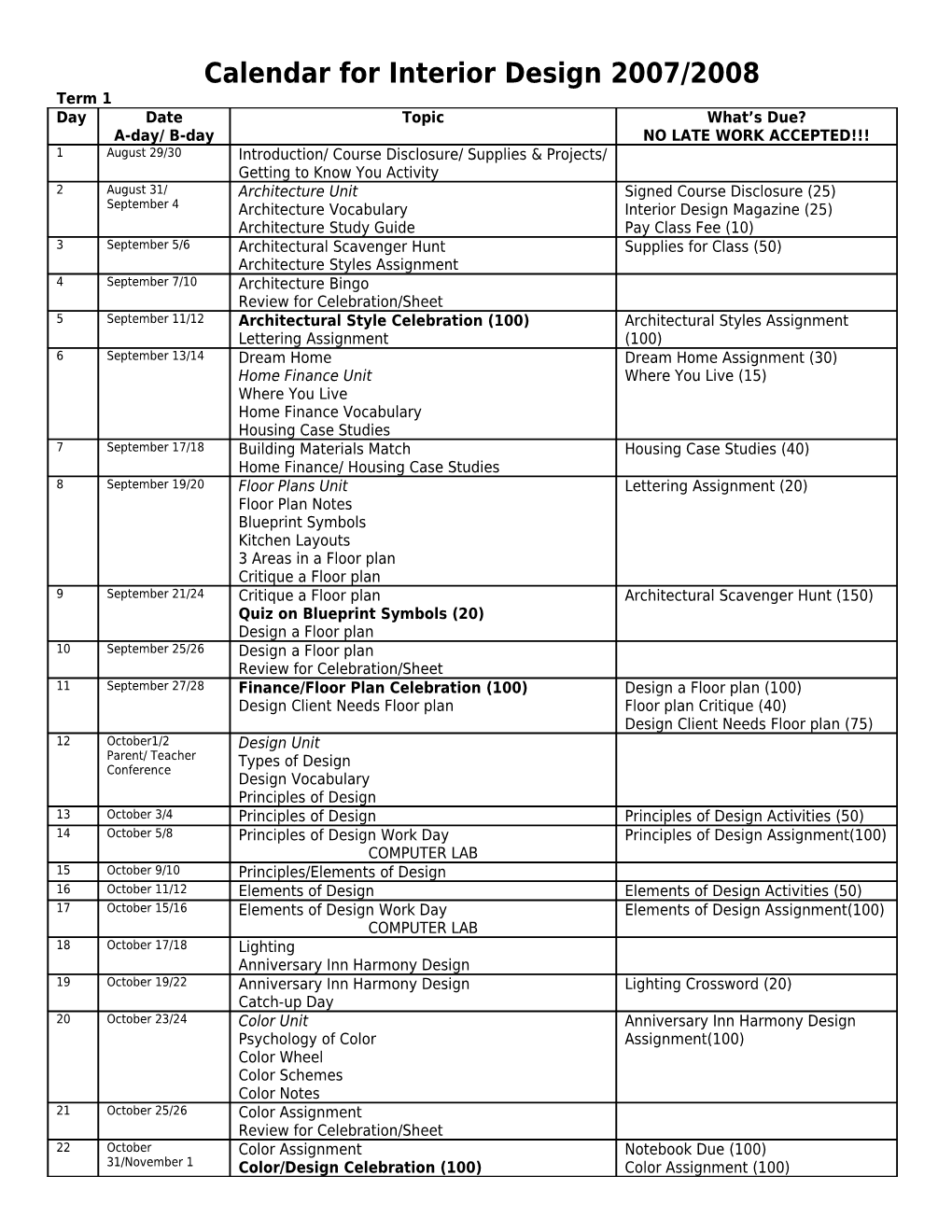 Calendar for Adult Roles 2007