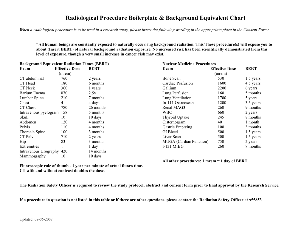 Radiological Procedure Boilerplate (Portland VA Medical Center)