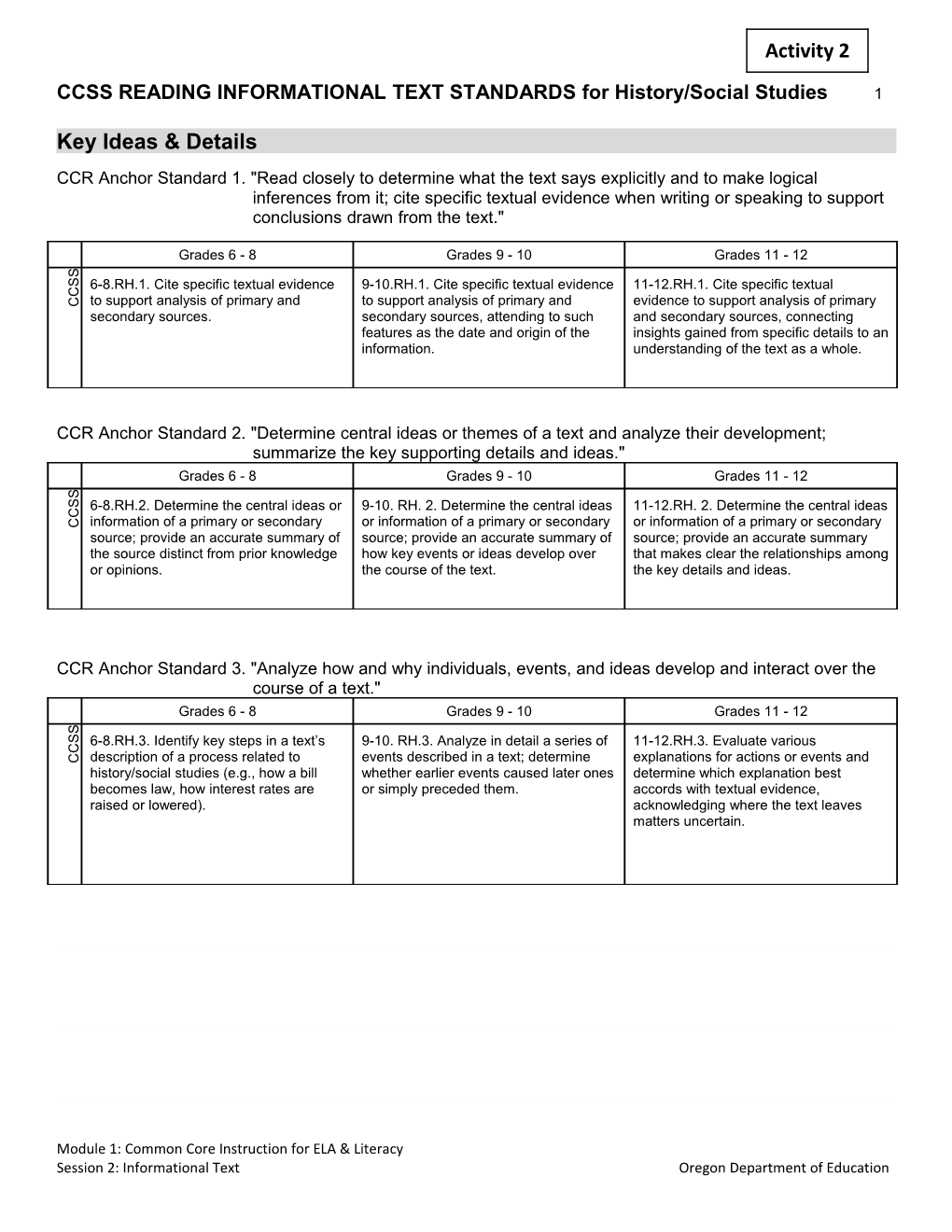 CCSS READING INFORMATIONAL TEXT STANDARDS for History/Social Studies 3