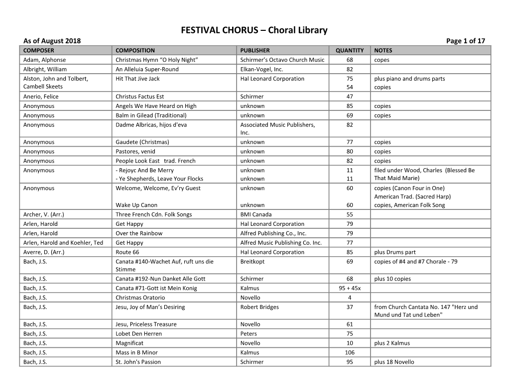 FESTIVAL CHORUS Contents of the Library