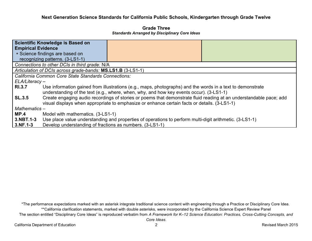 Grade 3 Standards - NGSS (CA Dept Of Education)