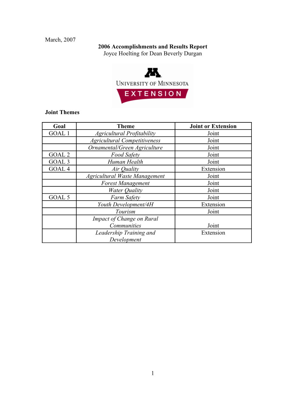 2006 Accomplishments and Results Report s1