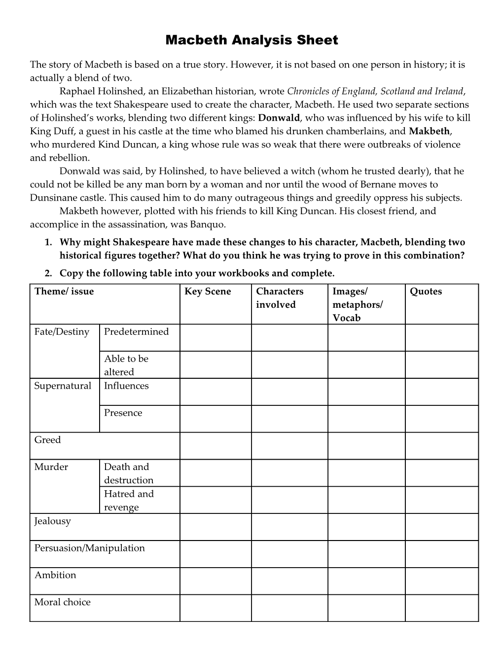 Macbeth Analysis Sheet