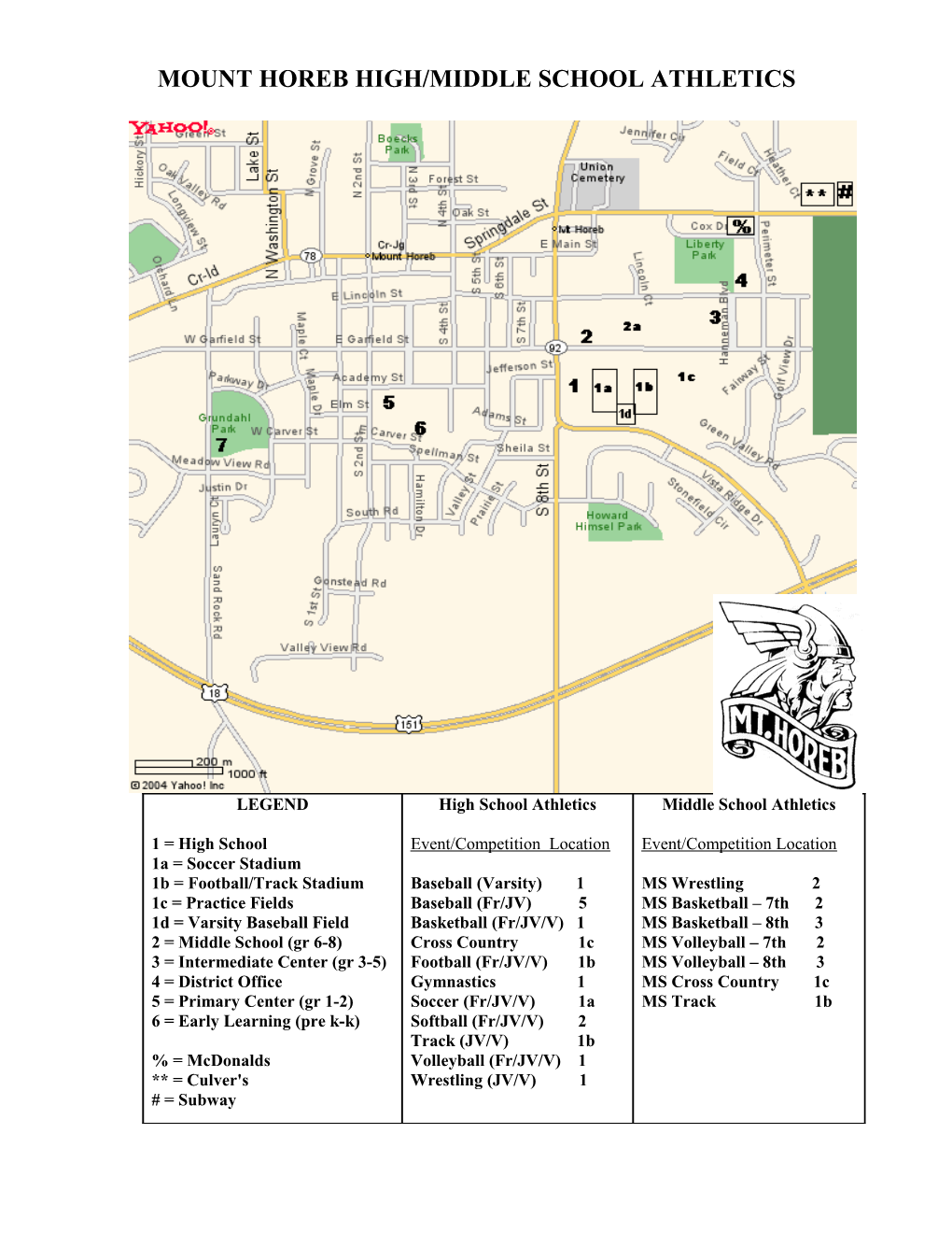 Mount Horeb School District Locations
