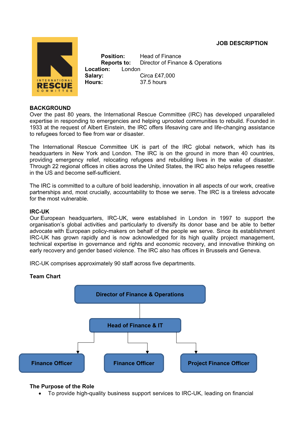 Finance Compliance Officer Job Description