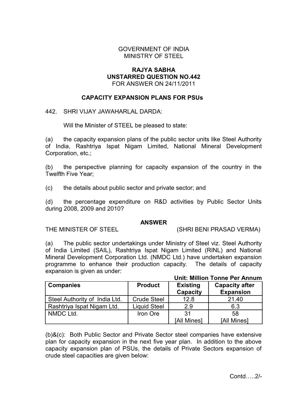 CAPACITY EXPANSION PLANS for Psus