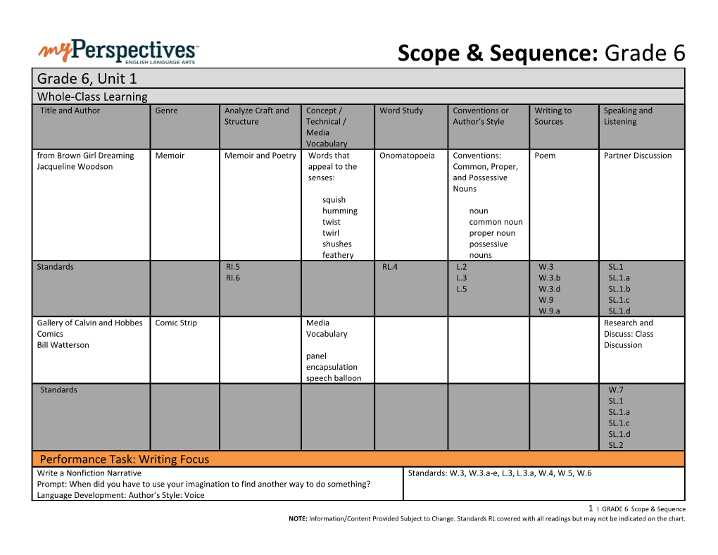 Scope & Sequence: Grade 6