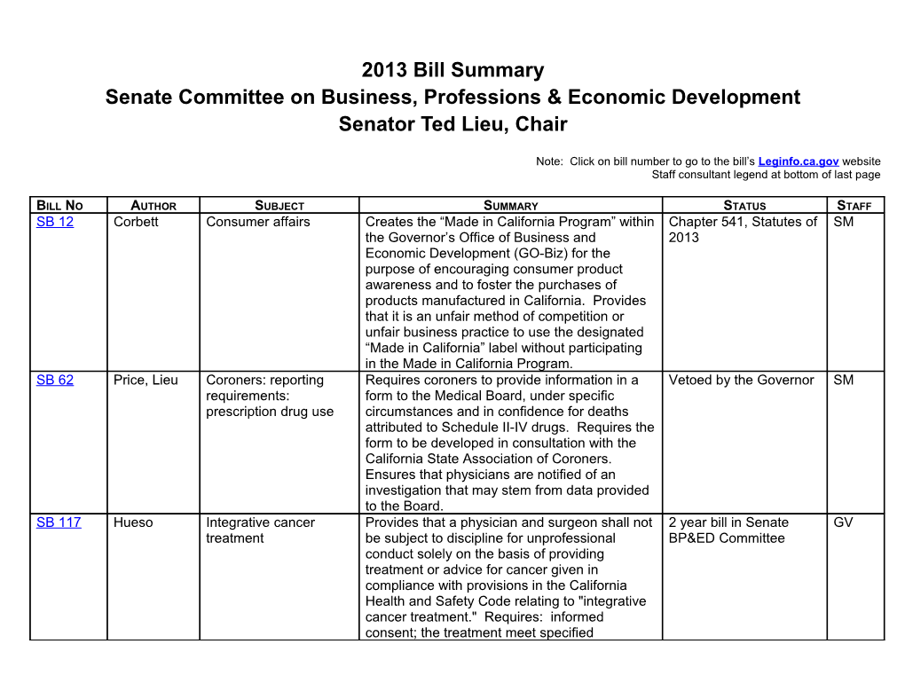 2013 Bill Summary Senate Committee on Business, Professions & Economic Development Page