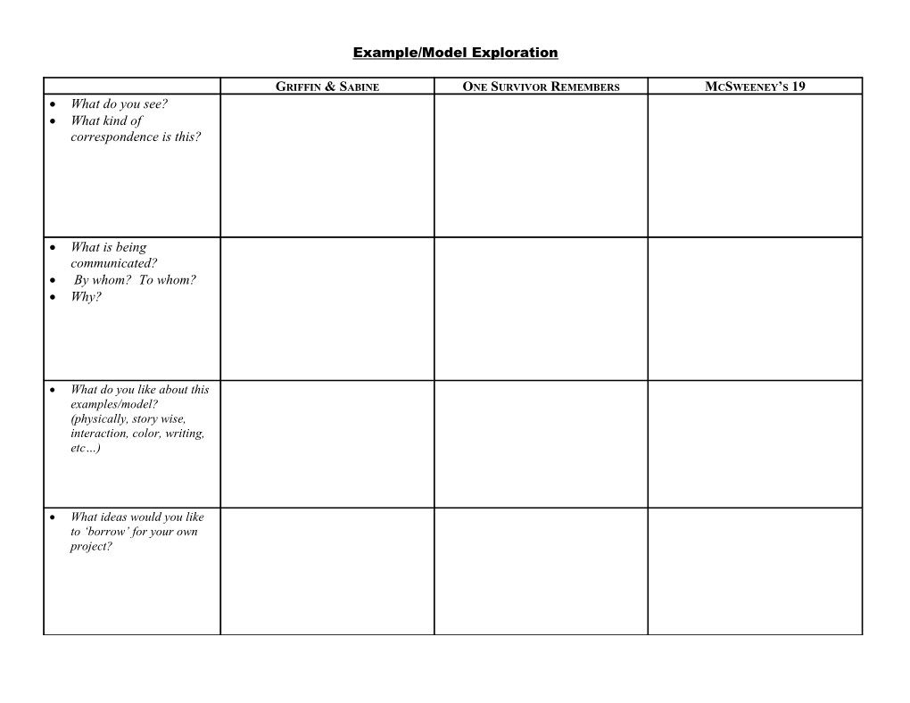 Example/Model Exploration