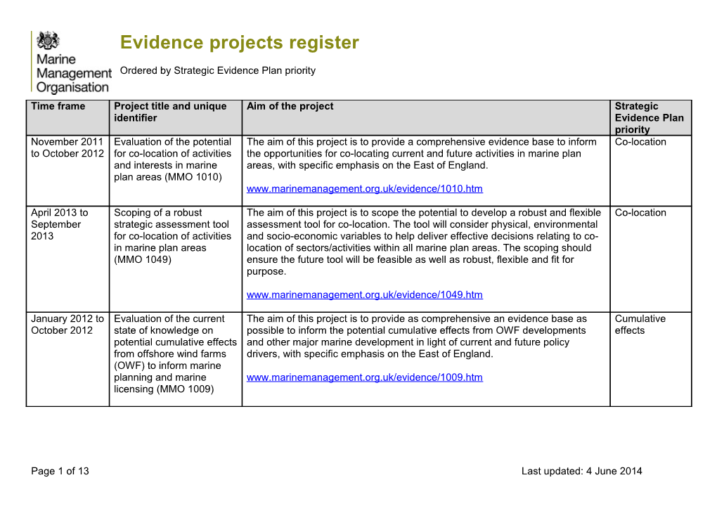 Evidence Projects Register