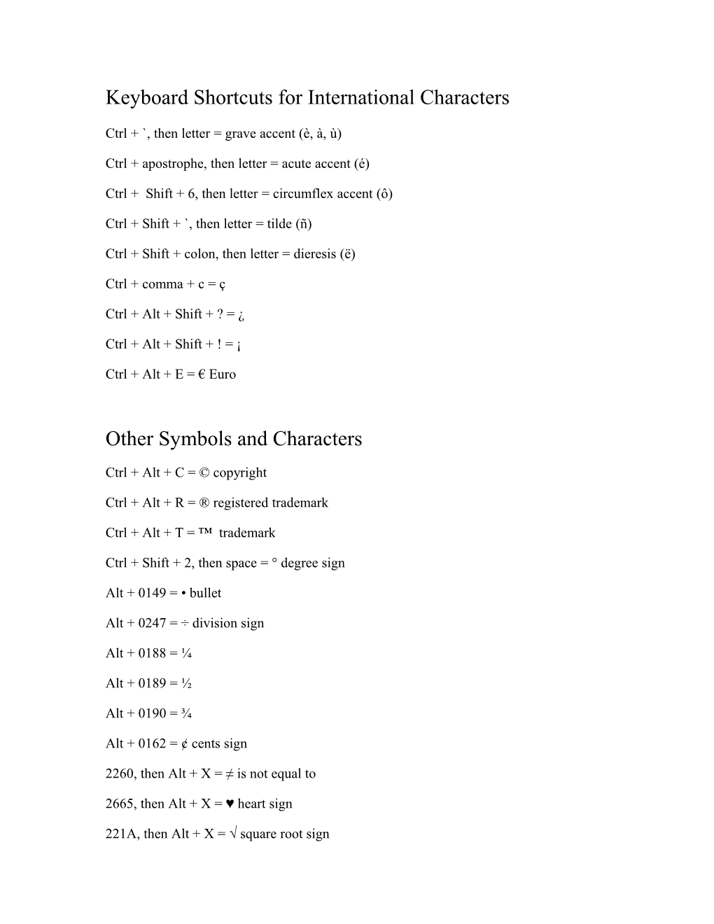 Keyboard Shortcuts for International Characters