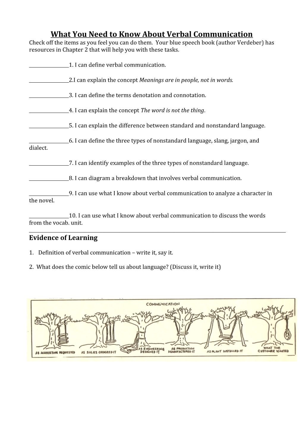 What You Need to Know About Verbal Communication