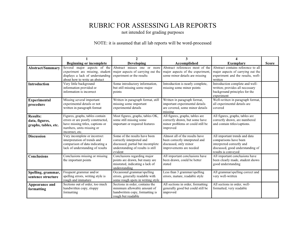 Rubric For Assessing Lab Reports