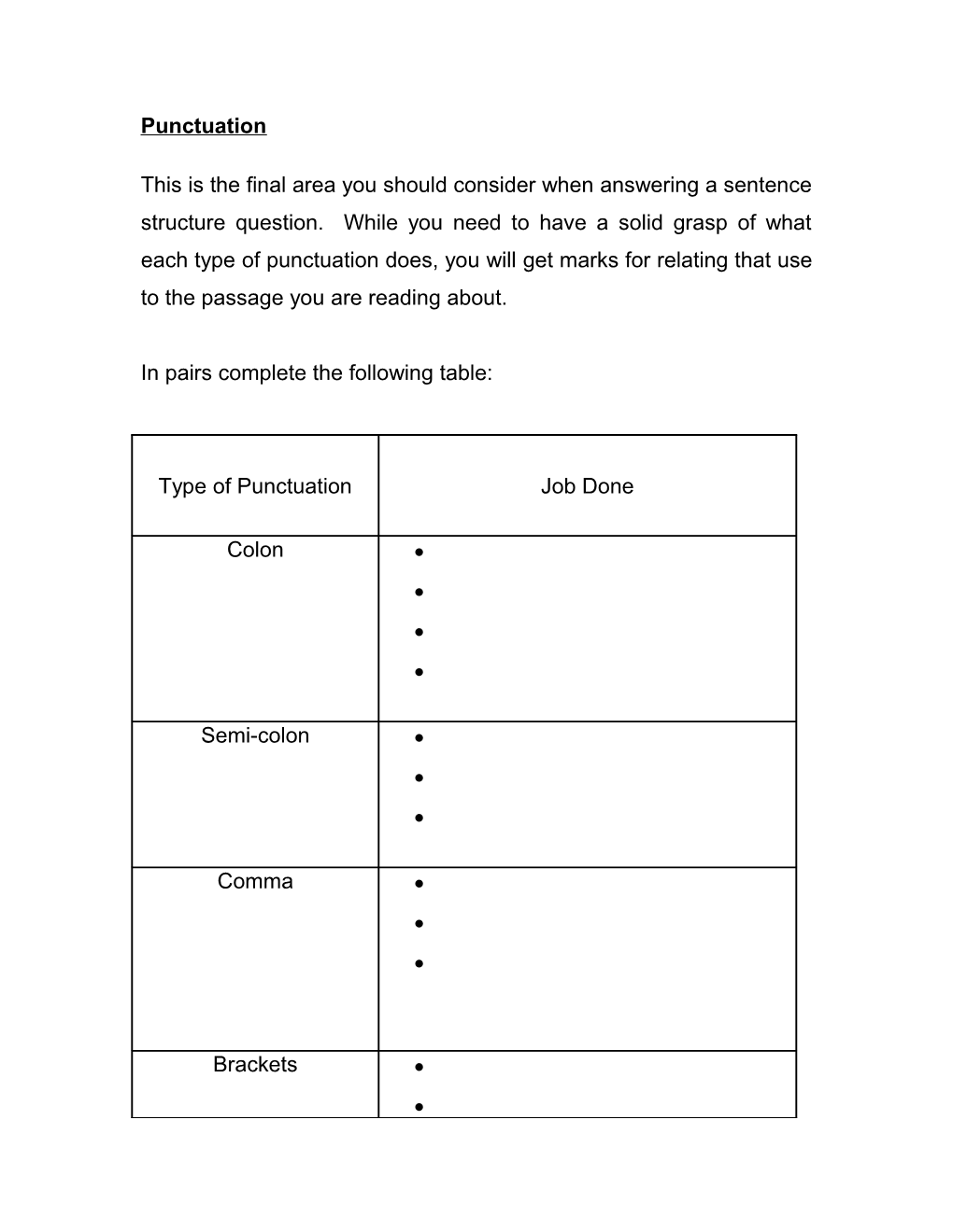 In Pairs Complete the Following Table