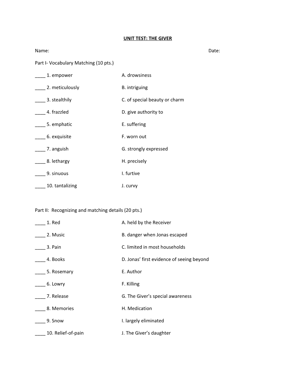 Unit Test: the Giver