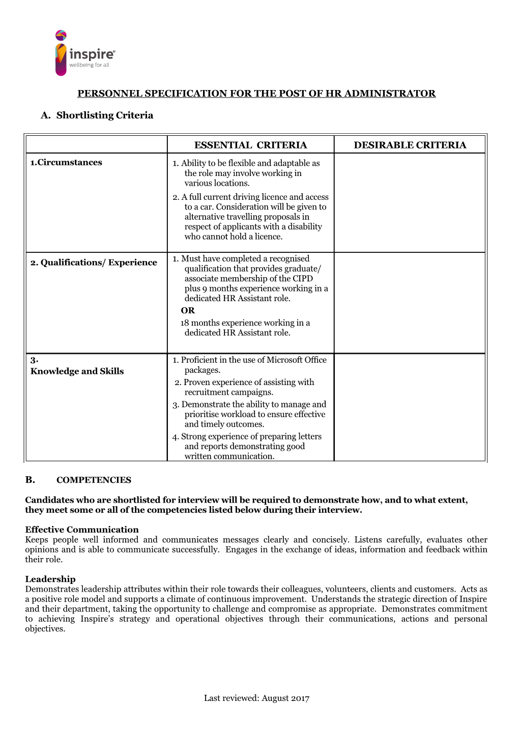 PERSONNEL SPECIFICATION for the POST of HR Administrator